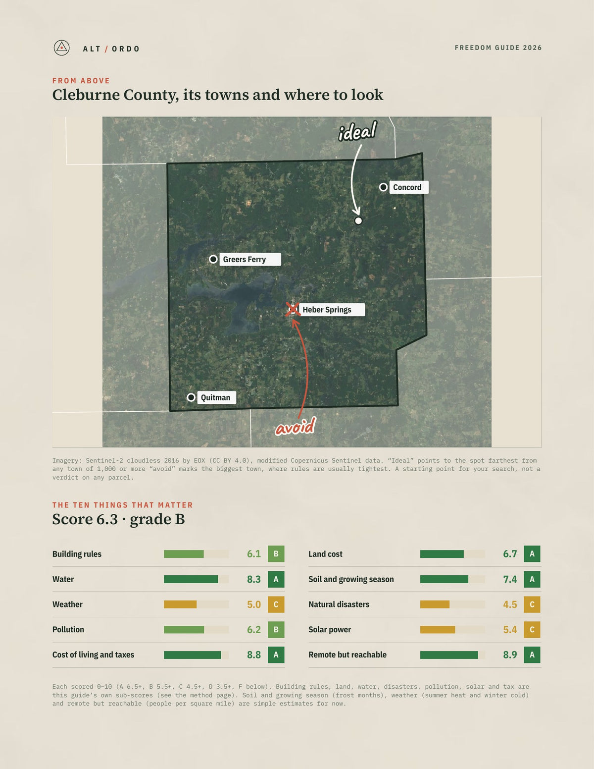 Cleburne County, Arkansas Off-Grid Guide 2026 from above