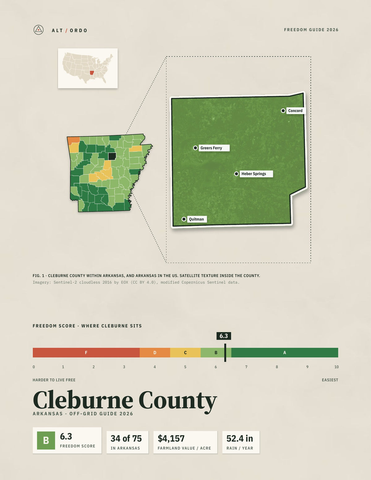Cleburne County, Arkansas Off-Grid Guide 2026
