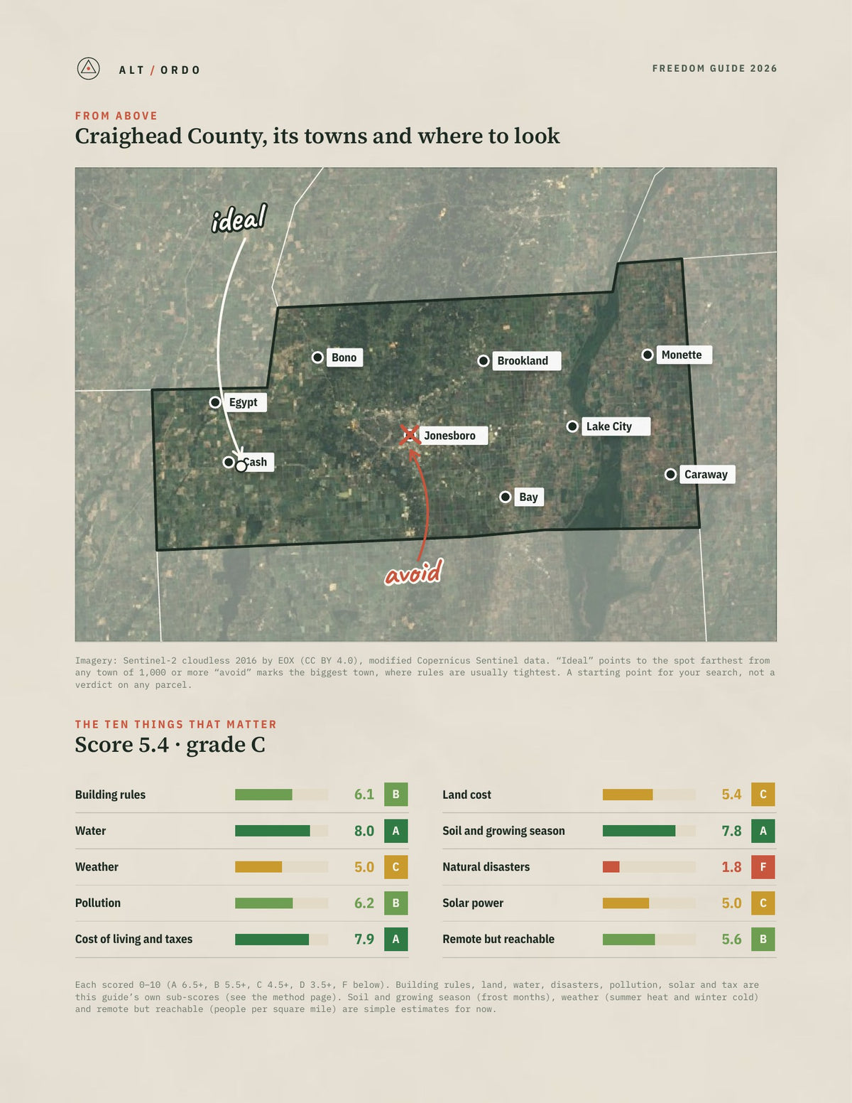 Craighead County, Arkansas Off-Grid Guide 2026 from above