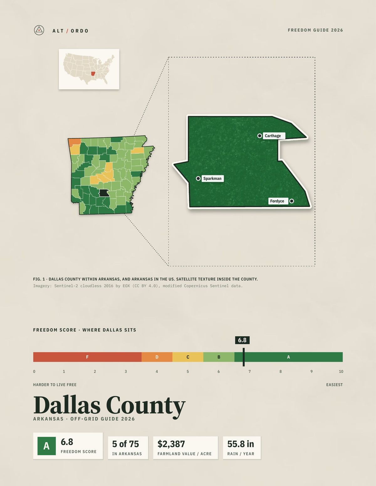 Dallas County, Arkansas Off-Grid Guide 2026