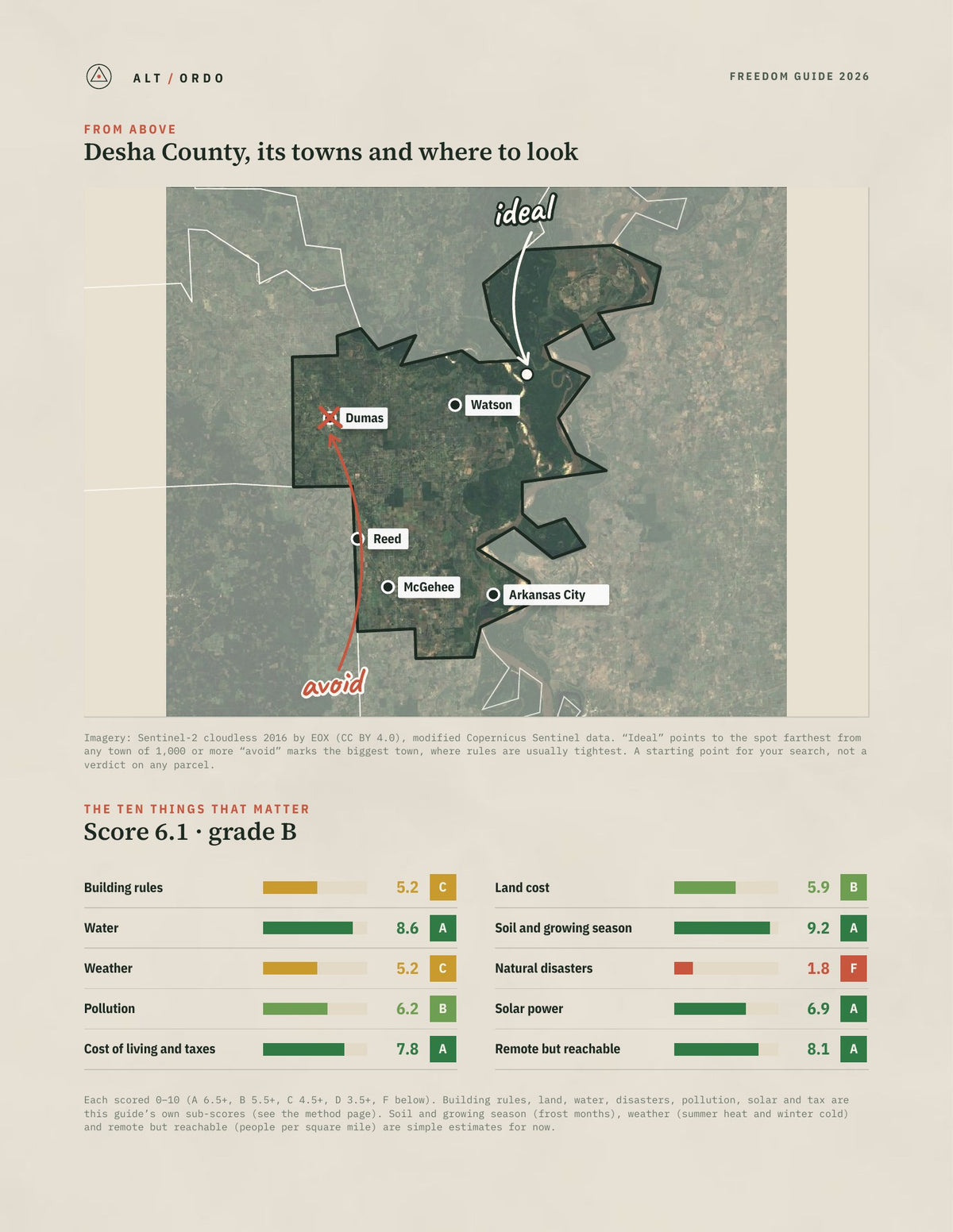 Desha County, Arkansas Off-Grid Guide 2026 from above