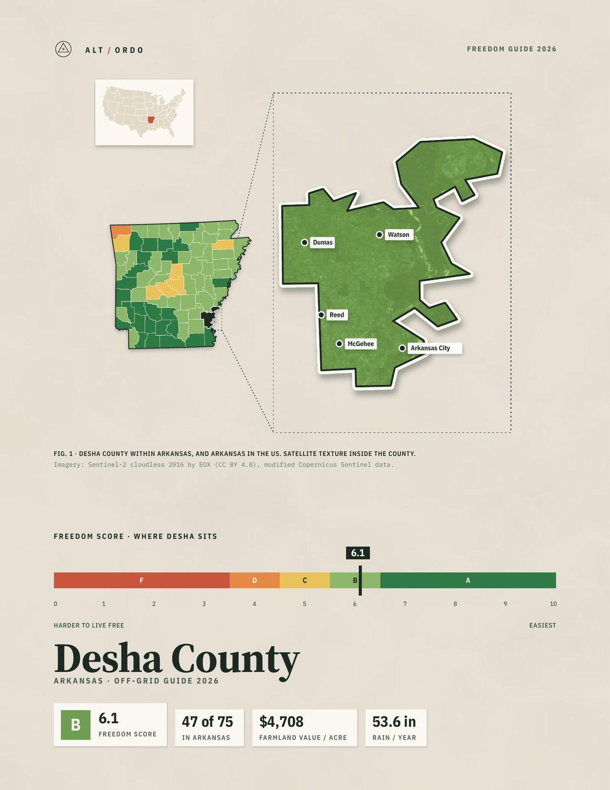 Desha County, Arkansas Off-Grid Guide 2026