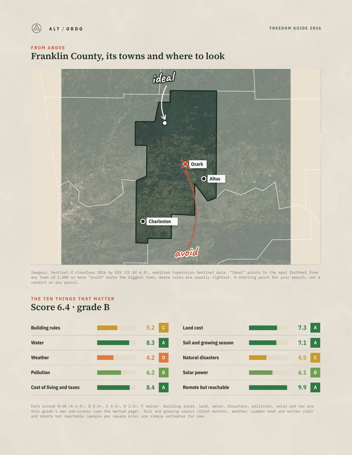 Franklin County, Arkansas Off-Grid Guide 2026 from above