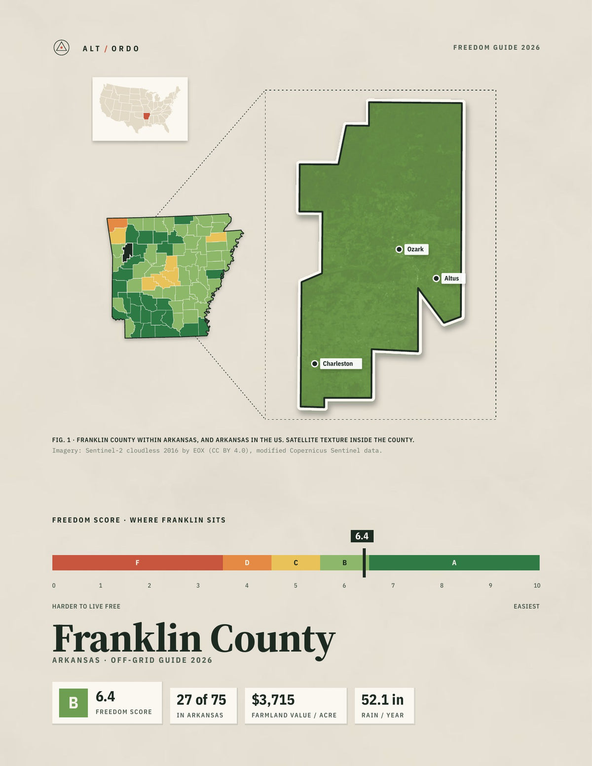 Franklin County, Arkansas Off-Grid Guide 2026