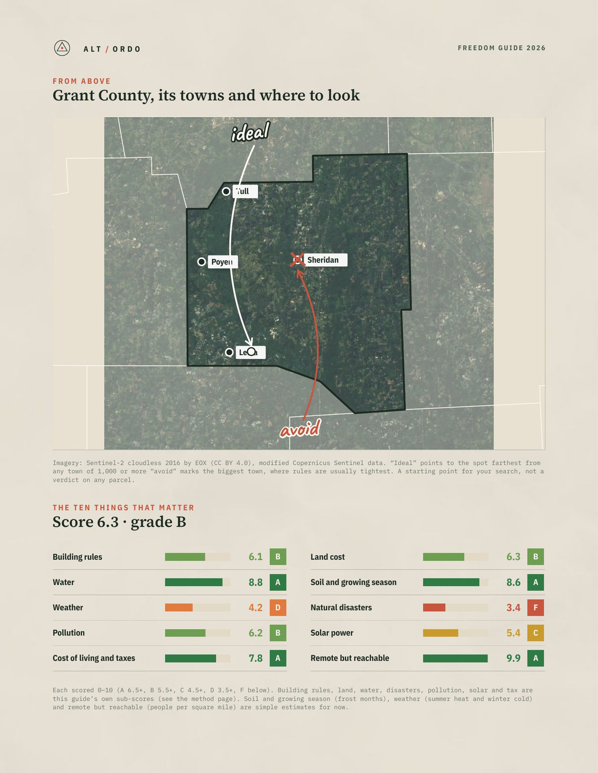 Grant County, Arkansas Off-Grid Guide 2026 from above