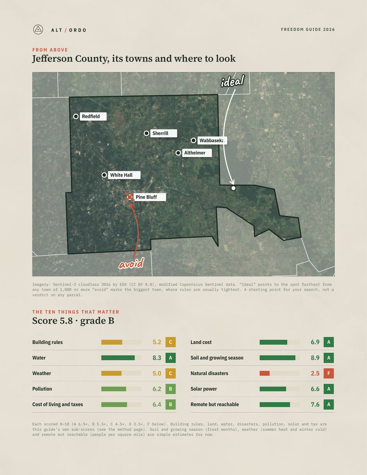 Jefferson County, Arkansas Off-Grid Guide 2026 from above