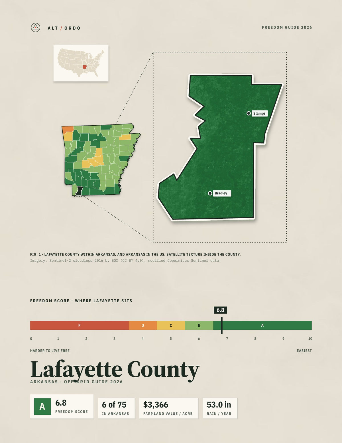 Lafayette County, Arkansas Off-Grid Guide 2026