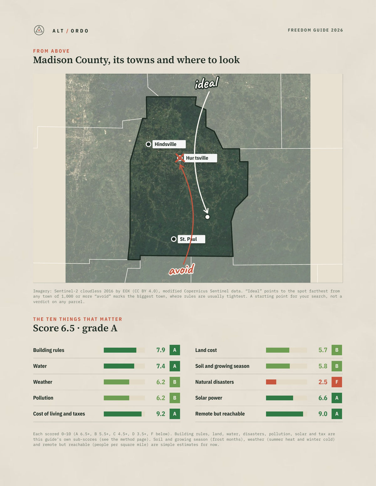 Madison County, Arkansas Off-Grid Guide 2026 from above