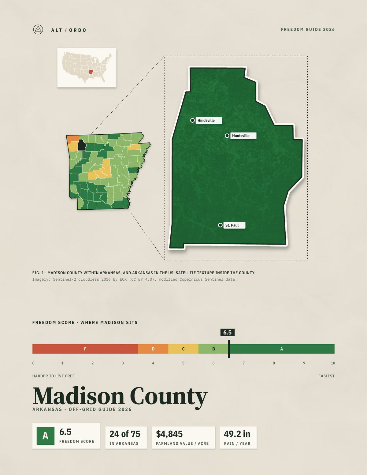 Madison County, Arkansas Off-Grid Guide 2026
