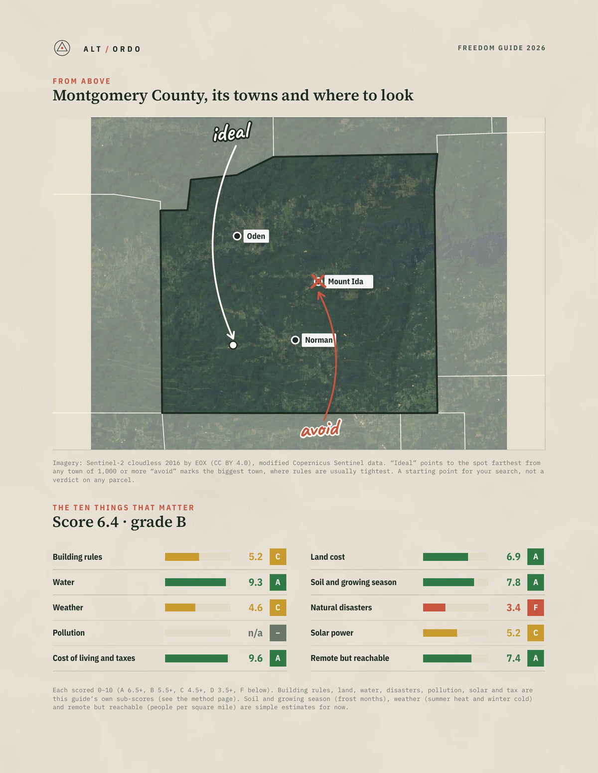 Montgomery County, Arkansas Off-Grid Guide 2026 from above