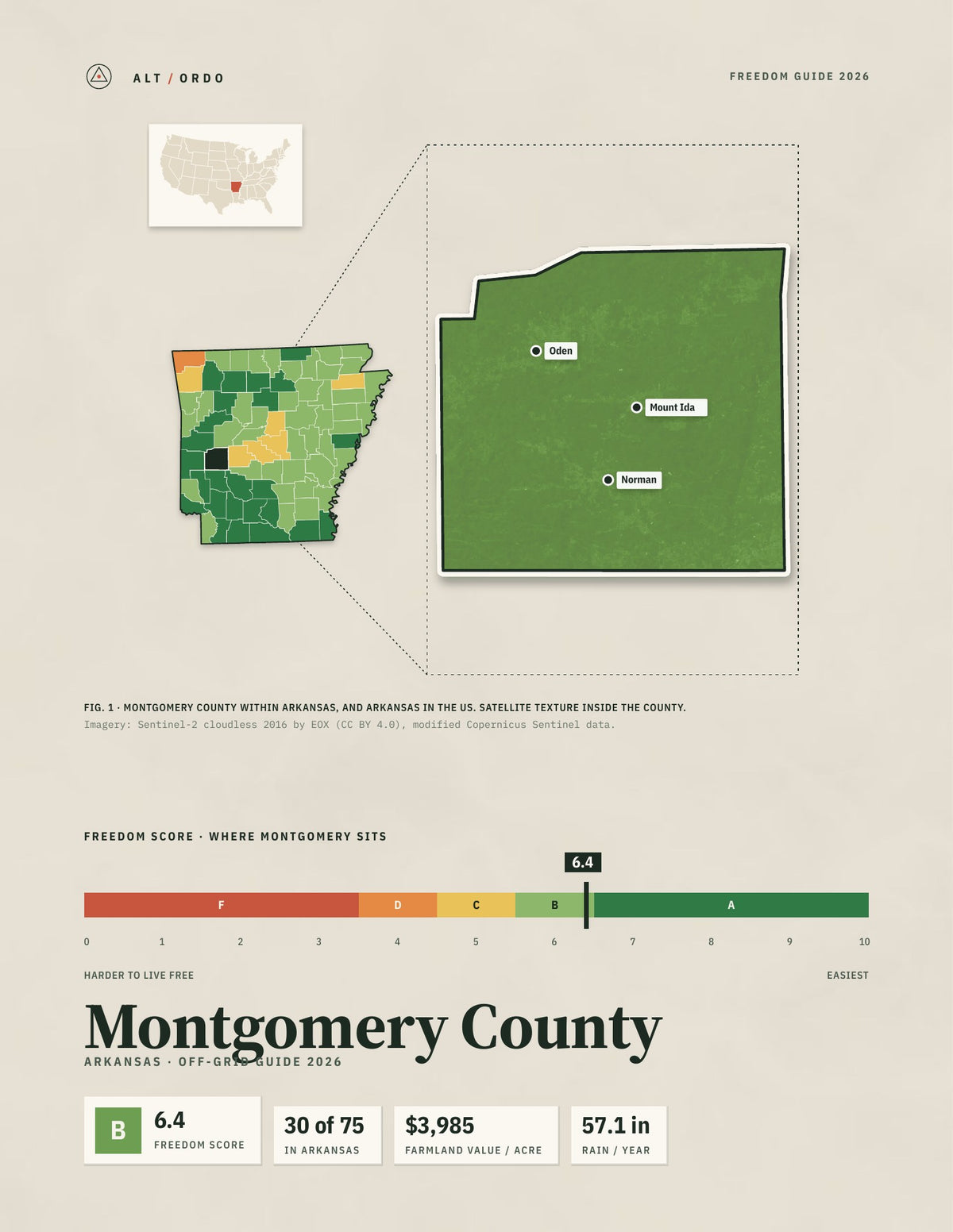 Montgomery County, Arkansas Off-Grid Guide 2026