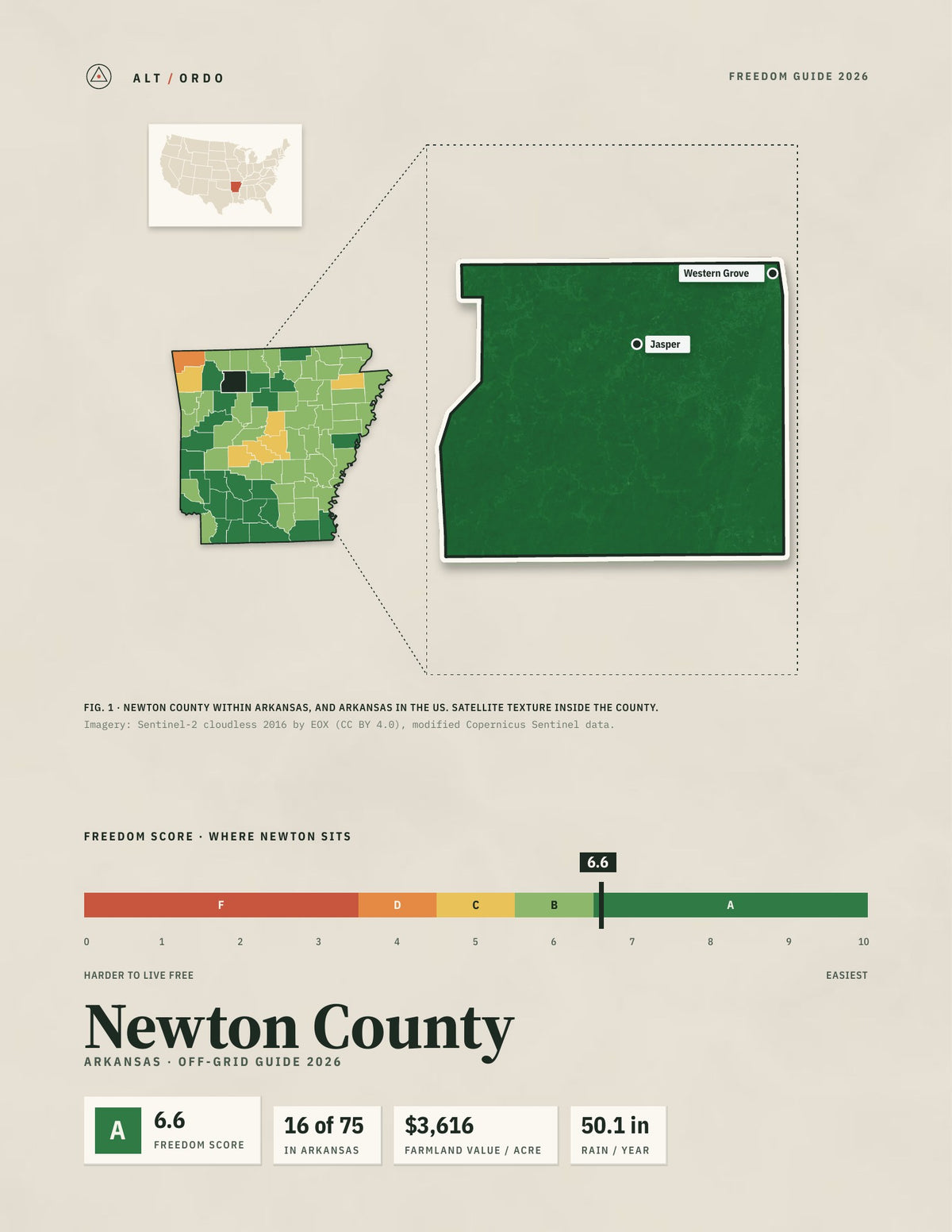 Newton County, Arkansas Off-Grid Guide 2026