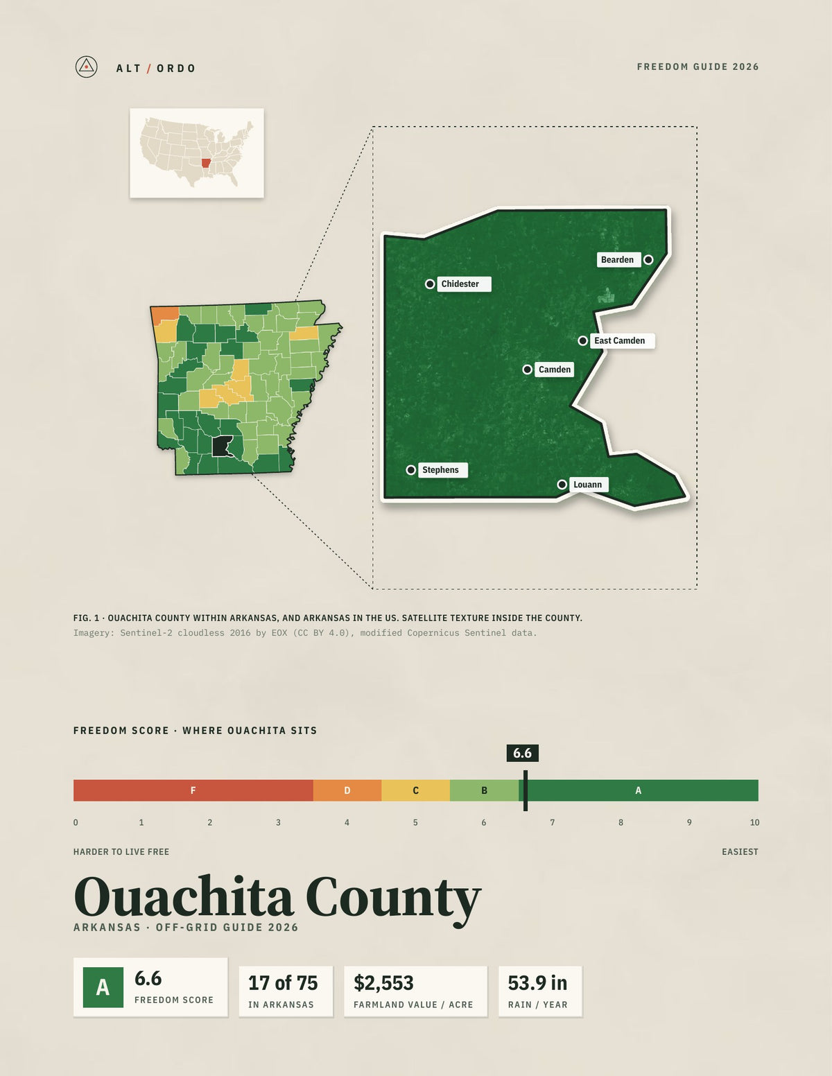 Ouachita County, Arkansas Off-Grid Guide 2026