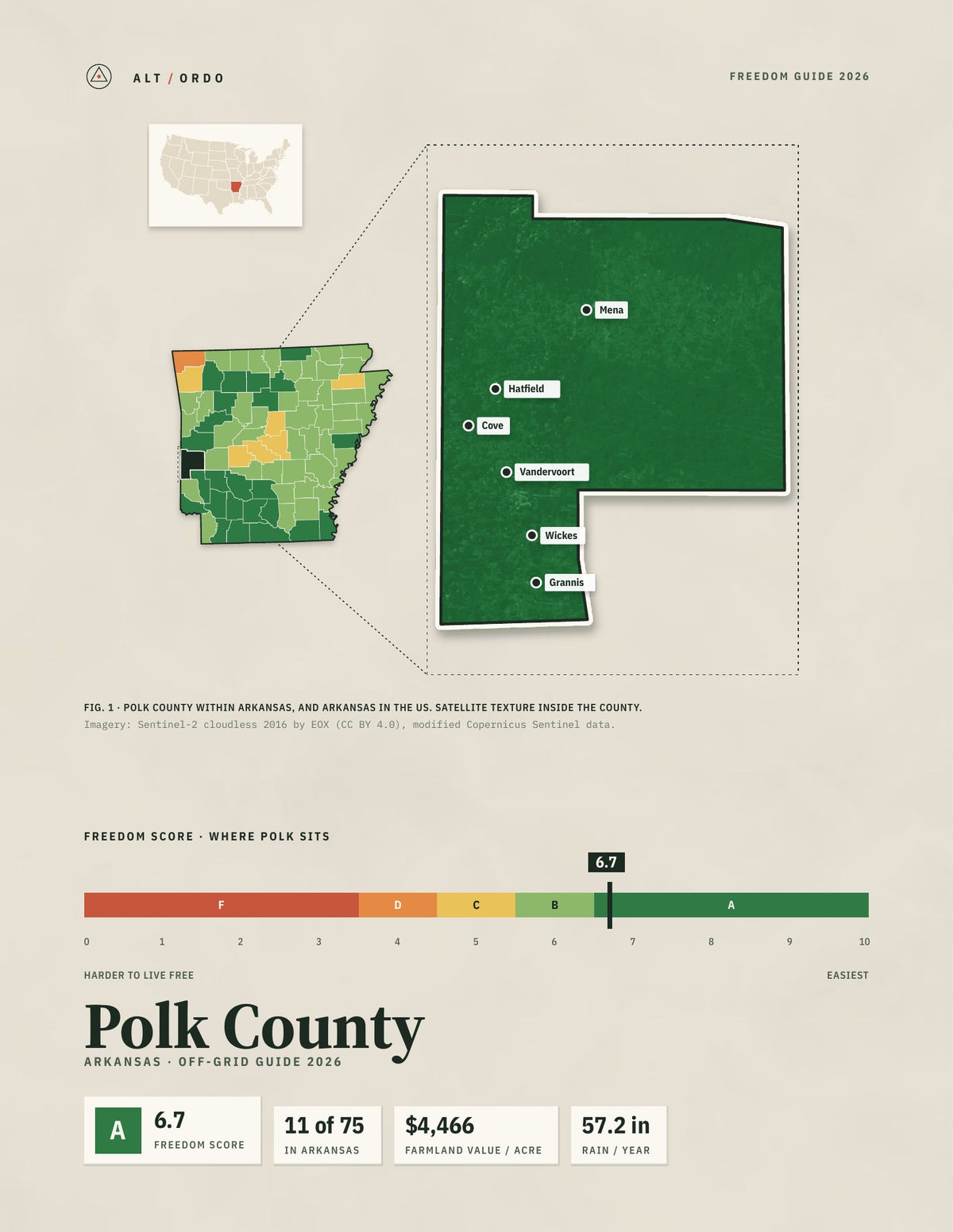 Polk County, Arkansas Off-Grid Guide 2026