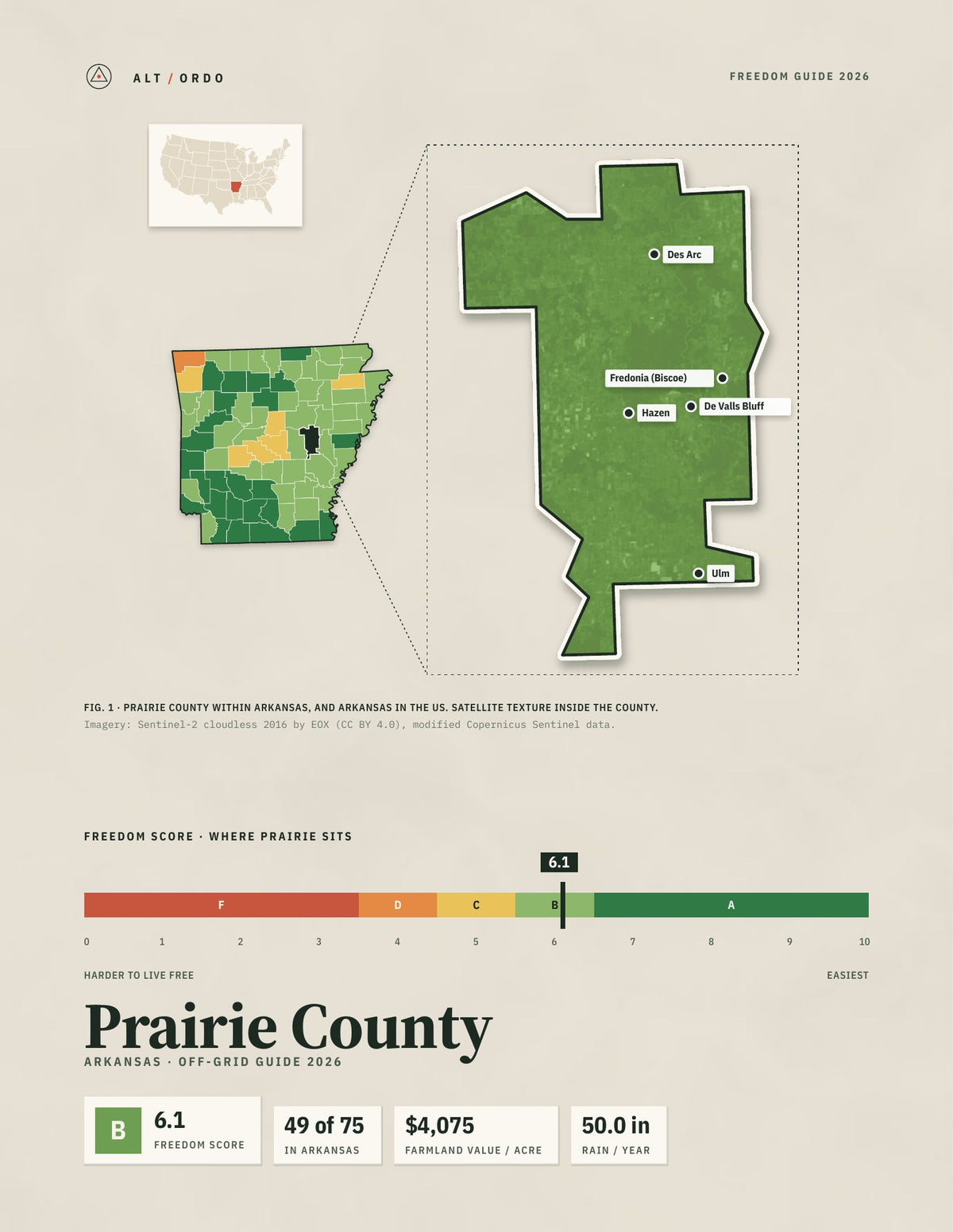 Prairie County, Arkansas Off-Grid Guide 2026