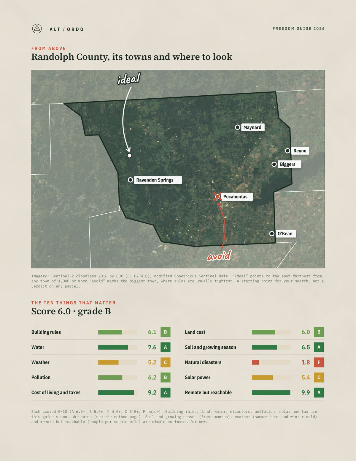 Randolph County, Arkansas Off-Grid Guide 2026 from above
