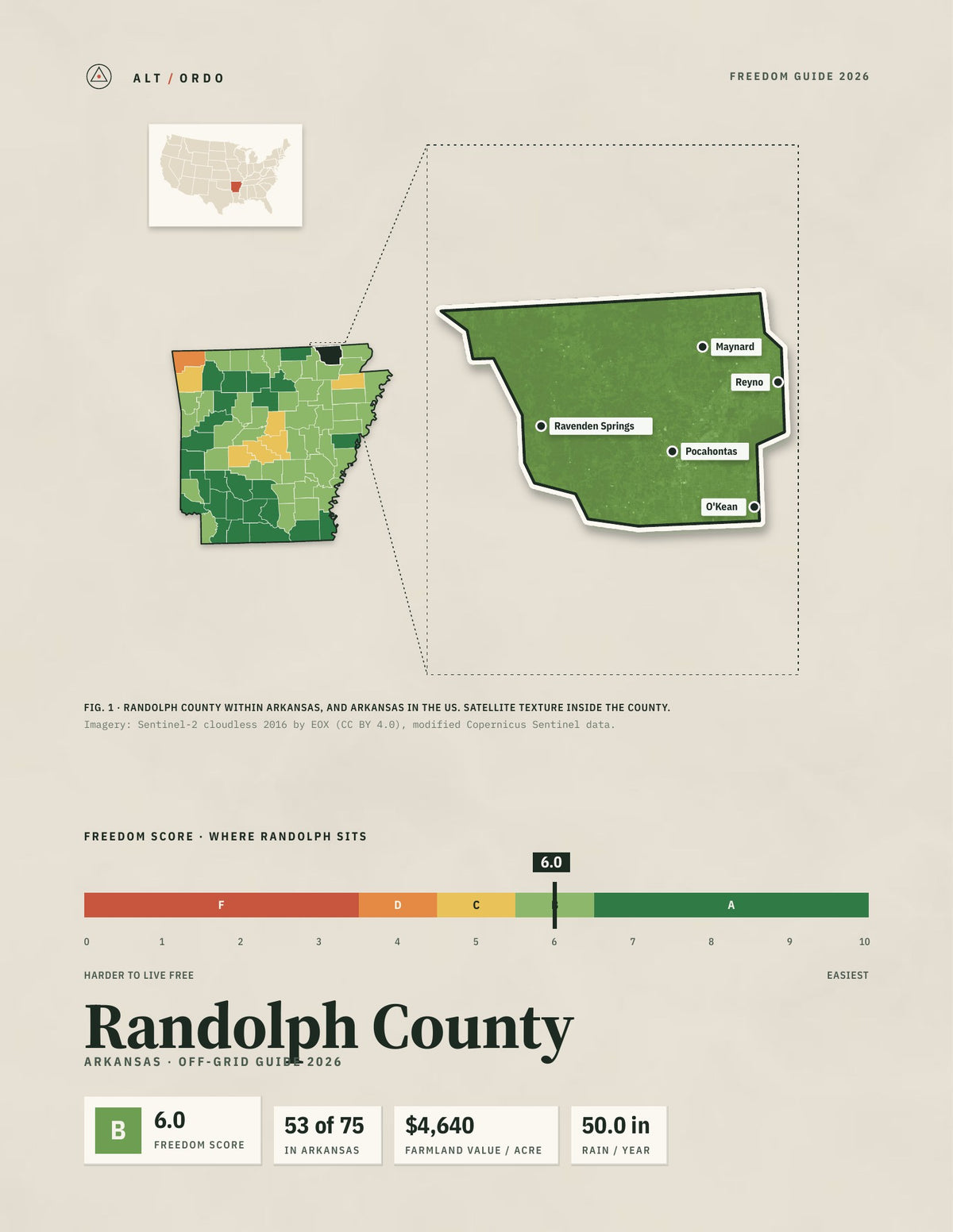 Randolph County, Arkansas Off-Grid Guide 2026