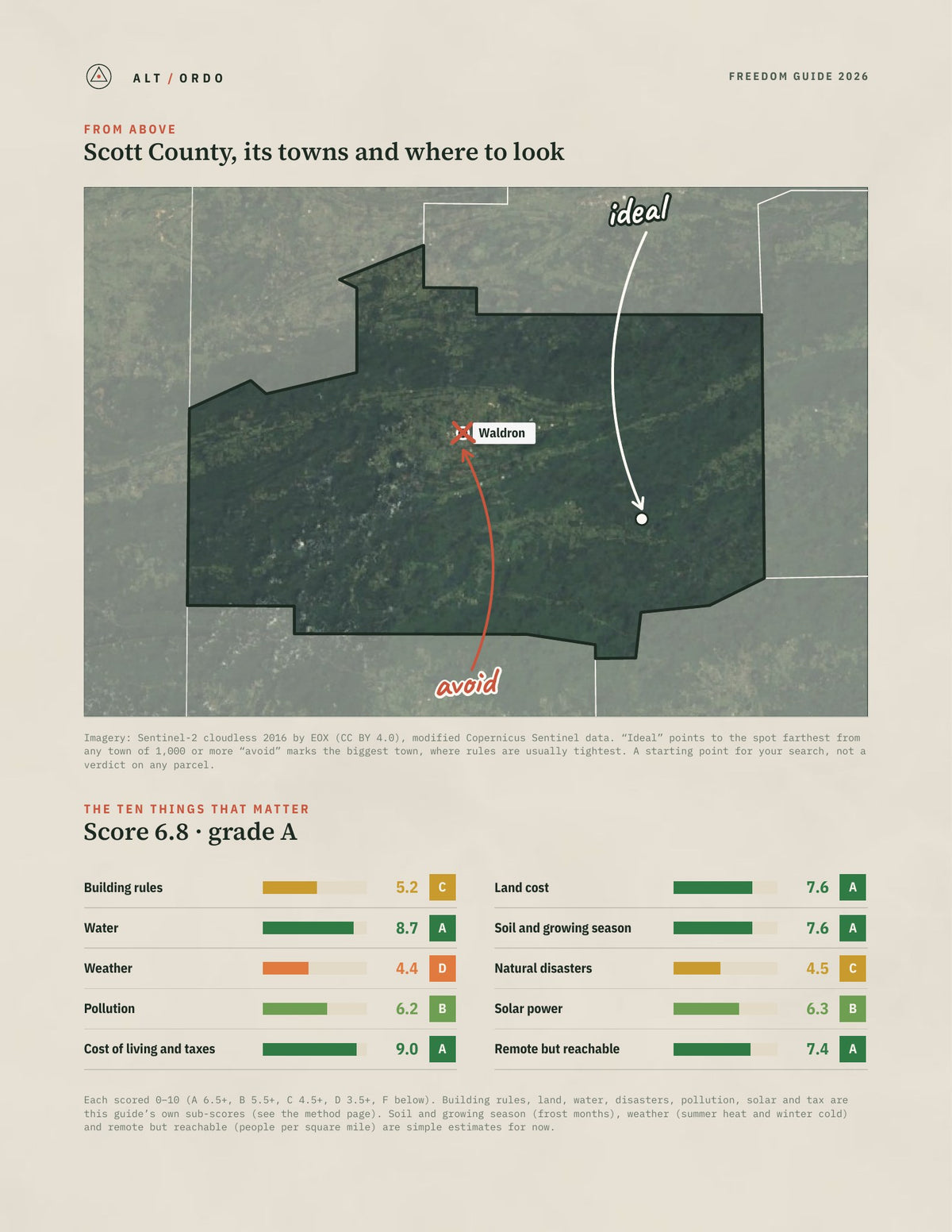 Scott County, Arkansas Off-Grid Guide 2026 from above