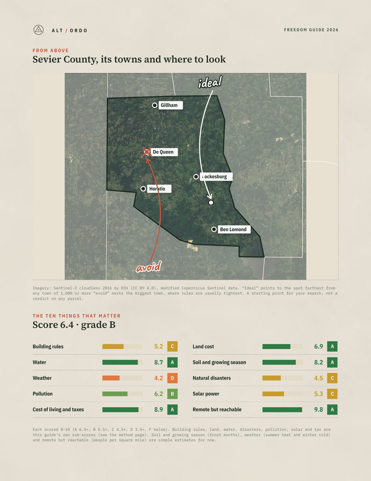 Sevier County, Arkansas Off-Grid Guide 2026 from above
