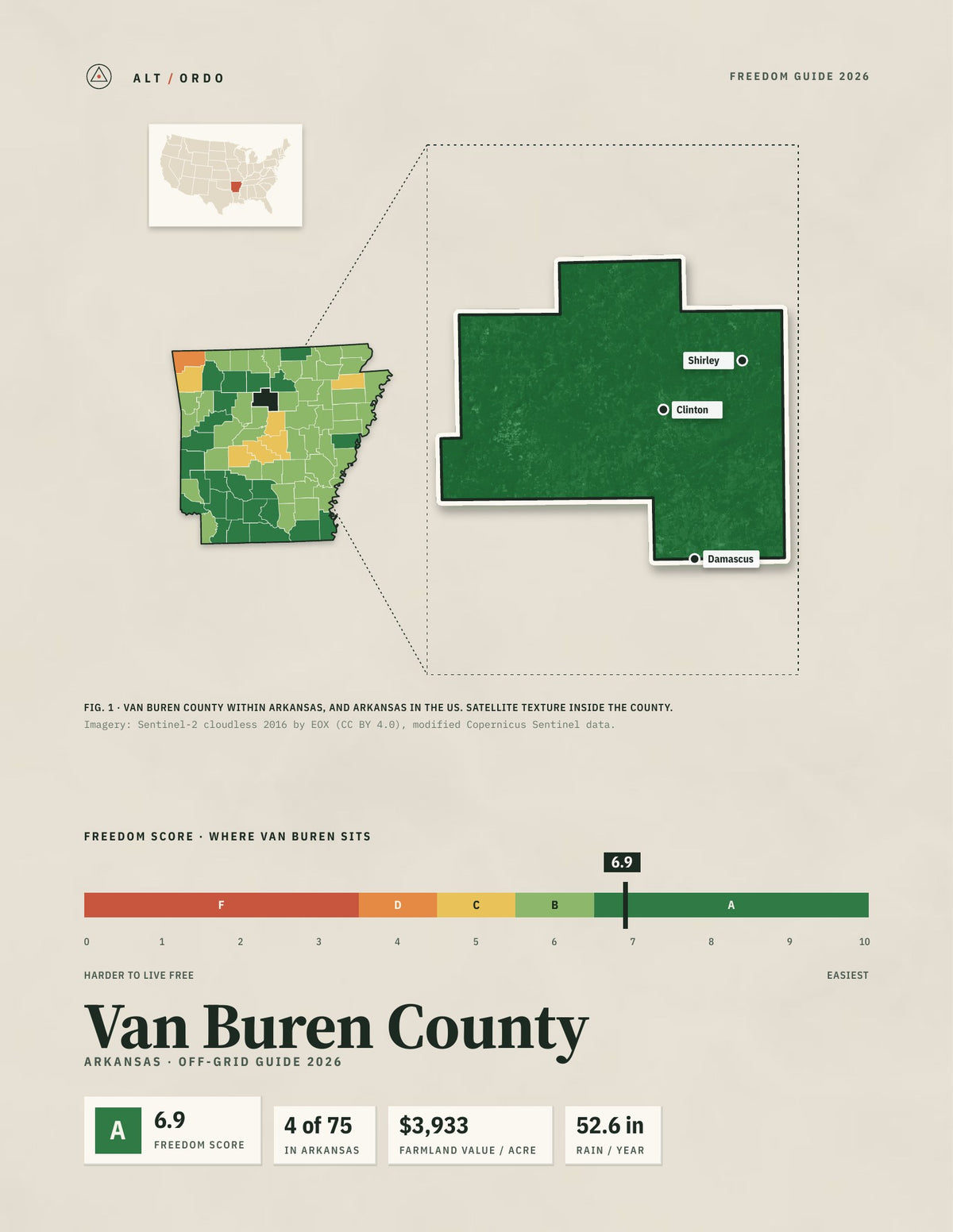 Van Buren County, Arkansas Off-Grid Guide 2026
