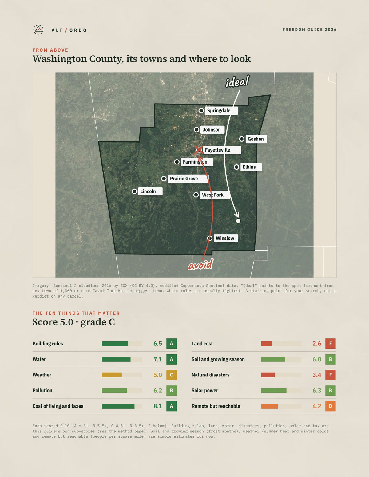 Washington County, Arkansas Off-Grid Guide 2026 from above
