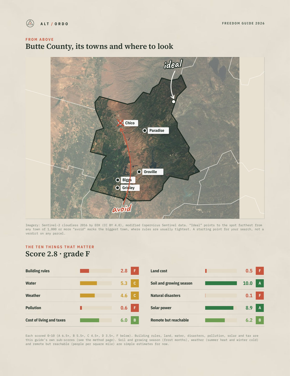 Butte County, California Off-Grid Guide 2026 from above