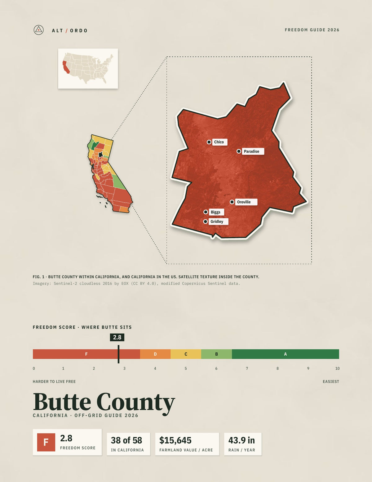 Butte County, California Off-Grid Guide 2026