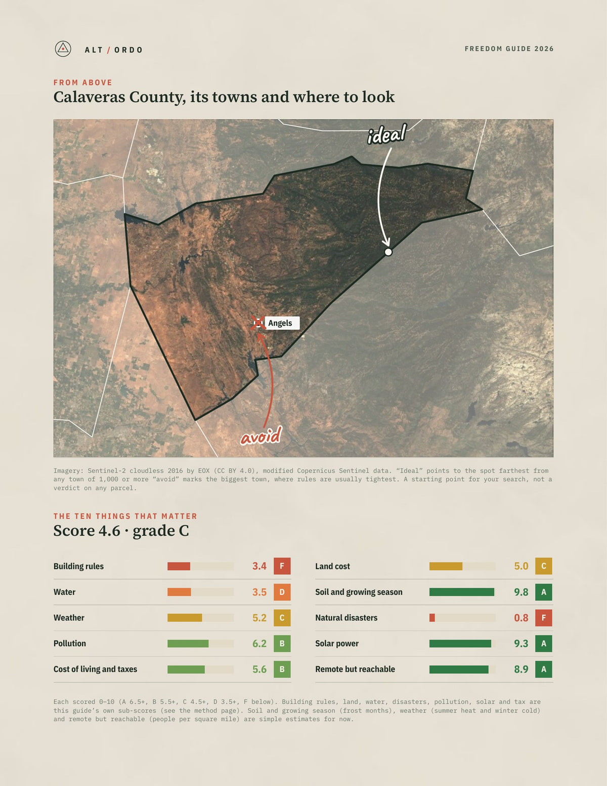 Calaveras County, California Off-Grid Guide 2026 from above