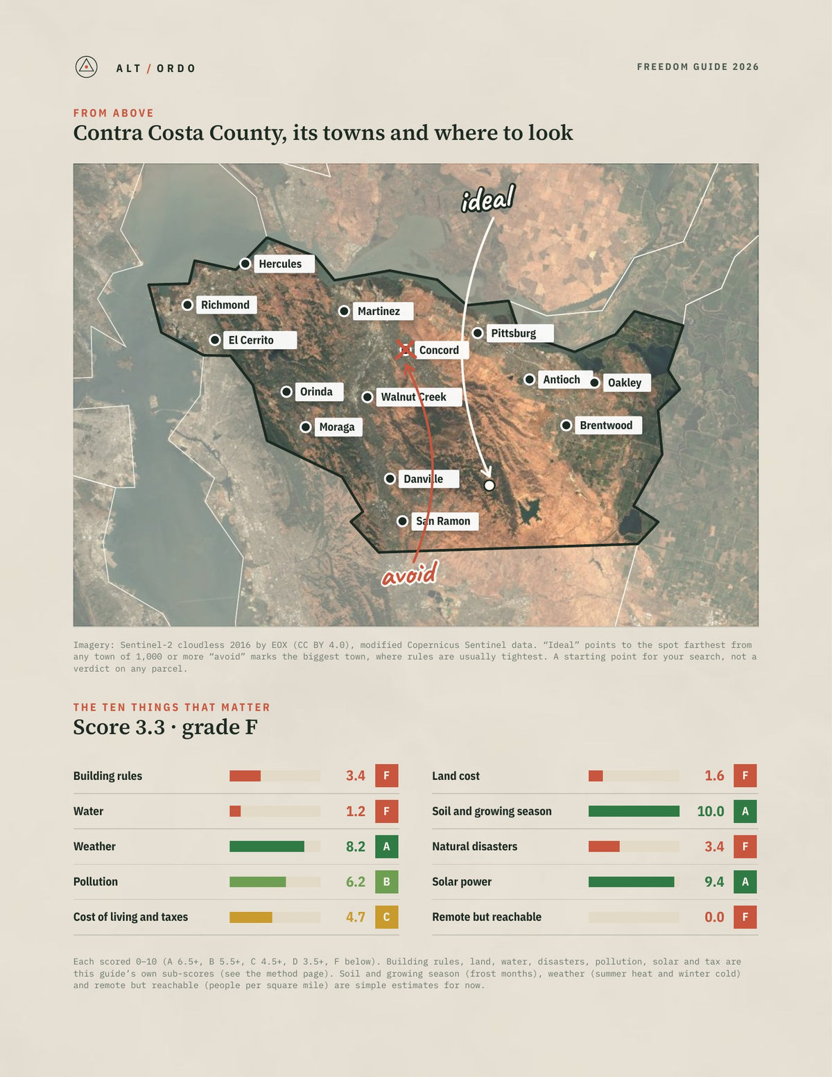 Contra Costa County, California Off-Grid Guide 2026 from above