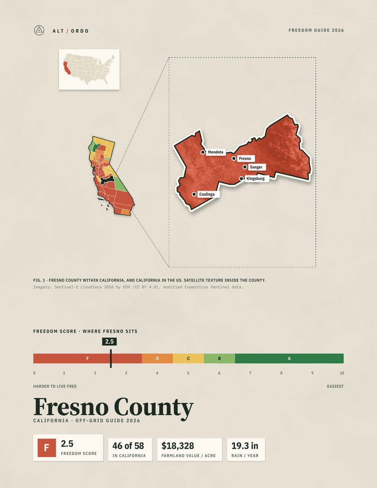 Fresno County, California Off-Grid Guide 2026