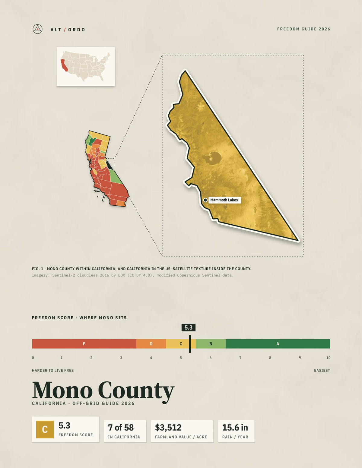 Mono County, California Off-Grid Guide 2026
