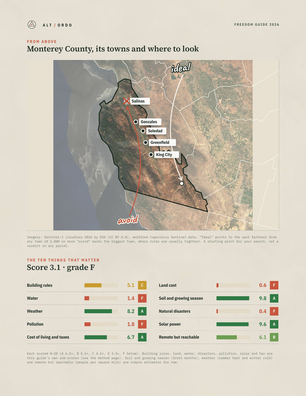 Monterey County, California Off-Grid Guide 2026 from above
