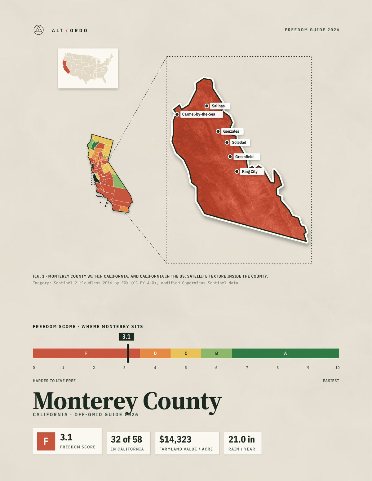 Monterey County, California Off-Grid Guide 2026