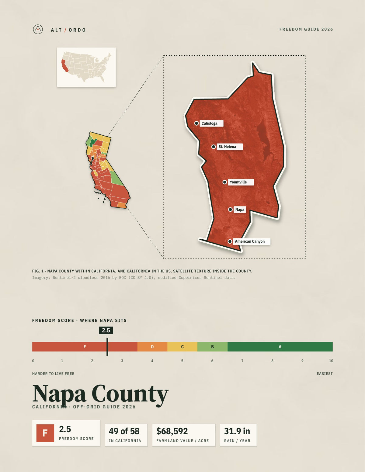 Napa County, California Off-Grid Guide 2026