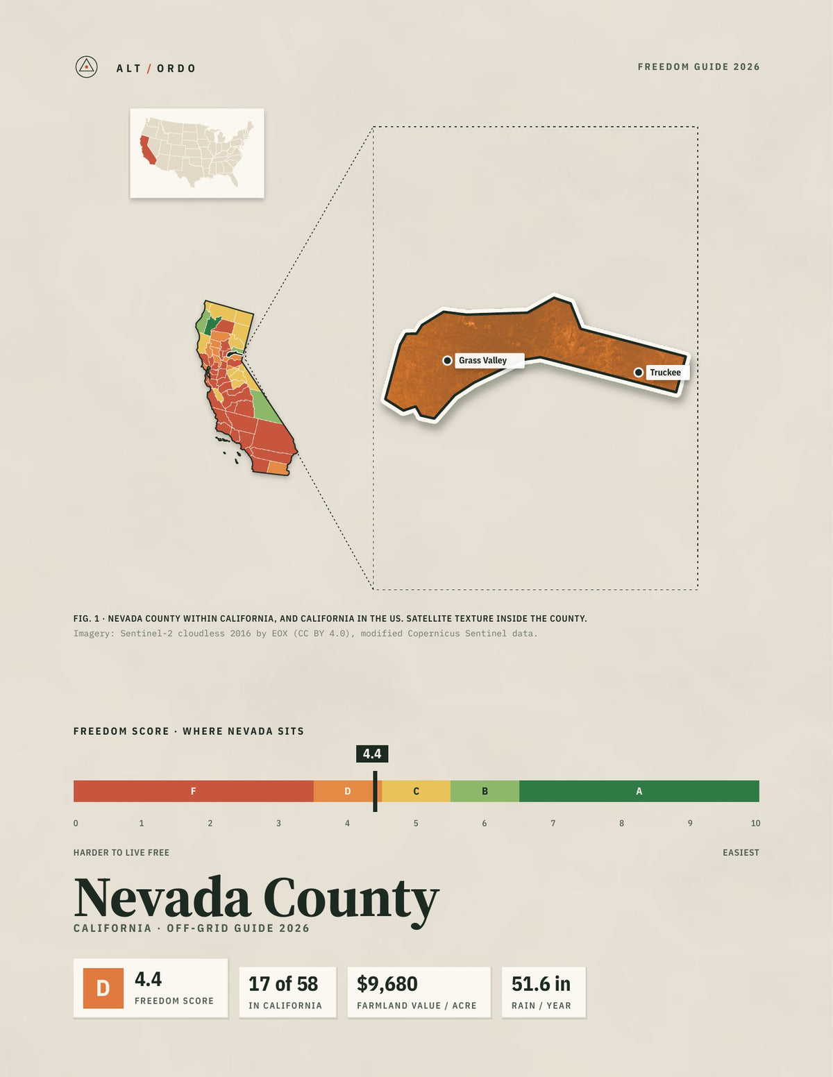 Nevada County, California Off-Grid Guide 2026