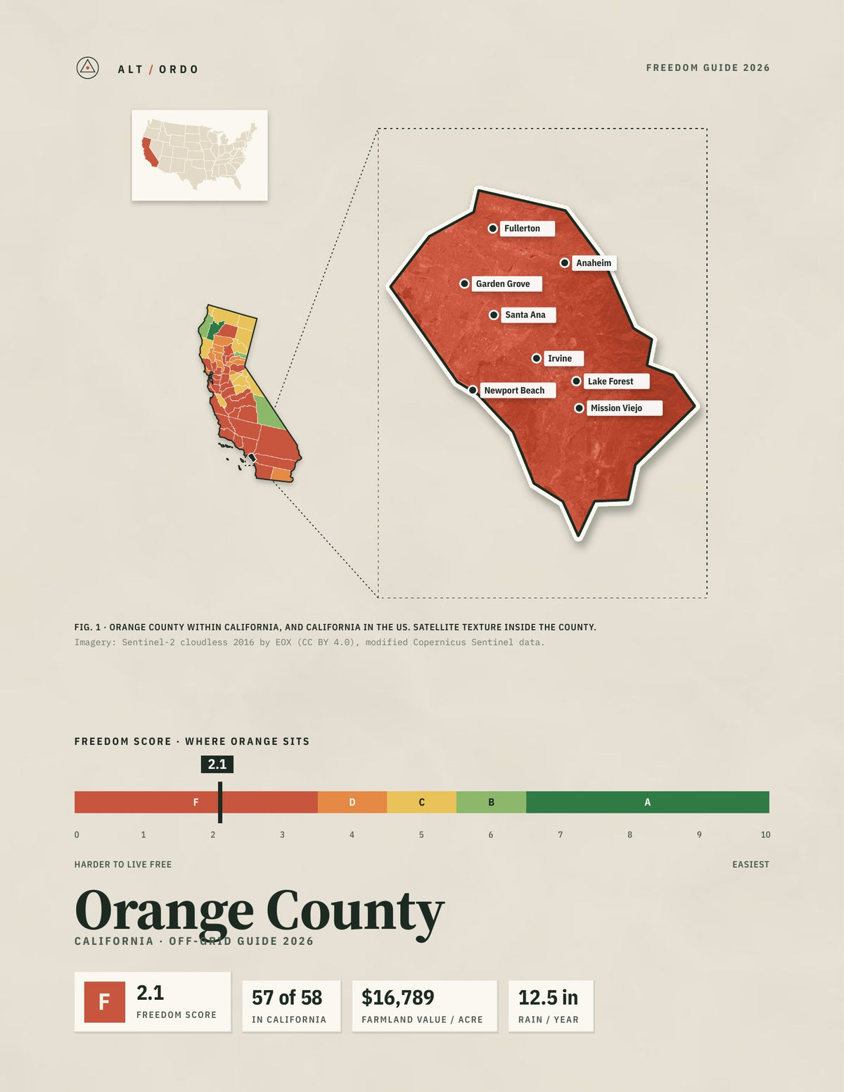 Orange County, California Off-Grid Guide 2026