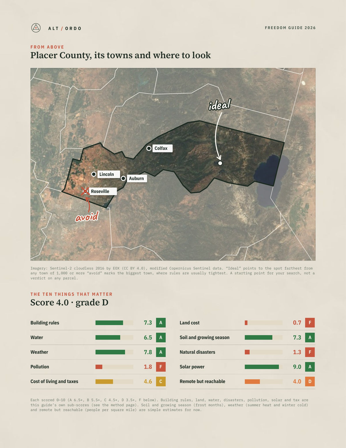 Placer County, California Off-Grid Guide 2026 from above