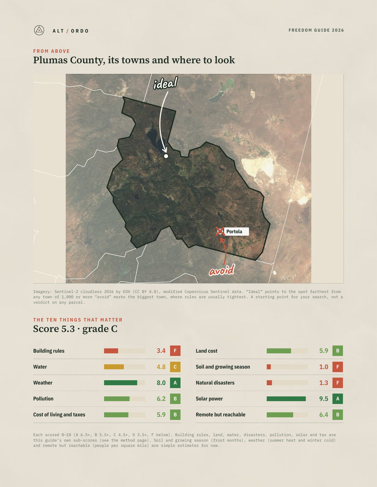 Plumas County, California Off-Grid Guide 2026 from above