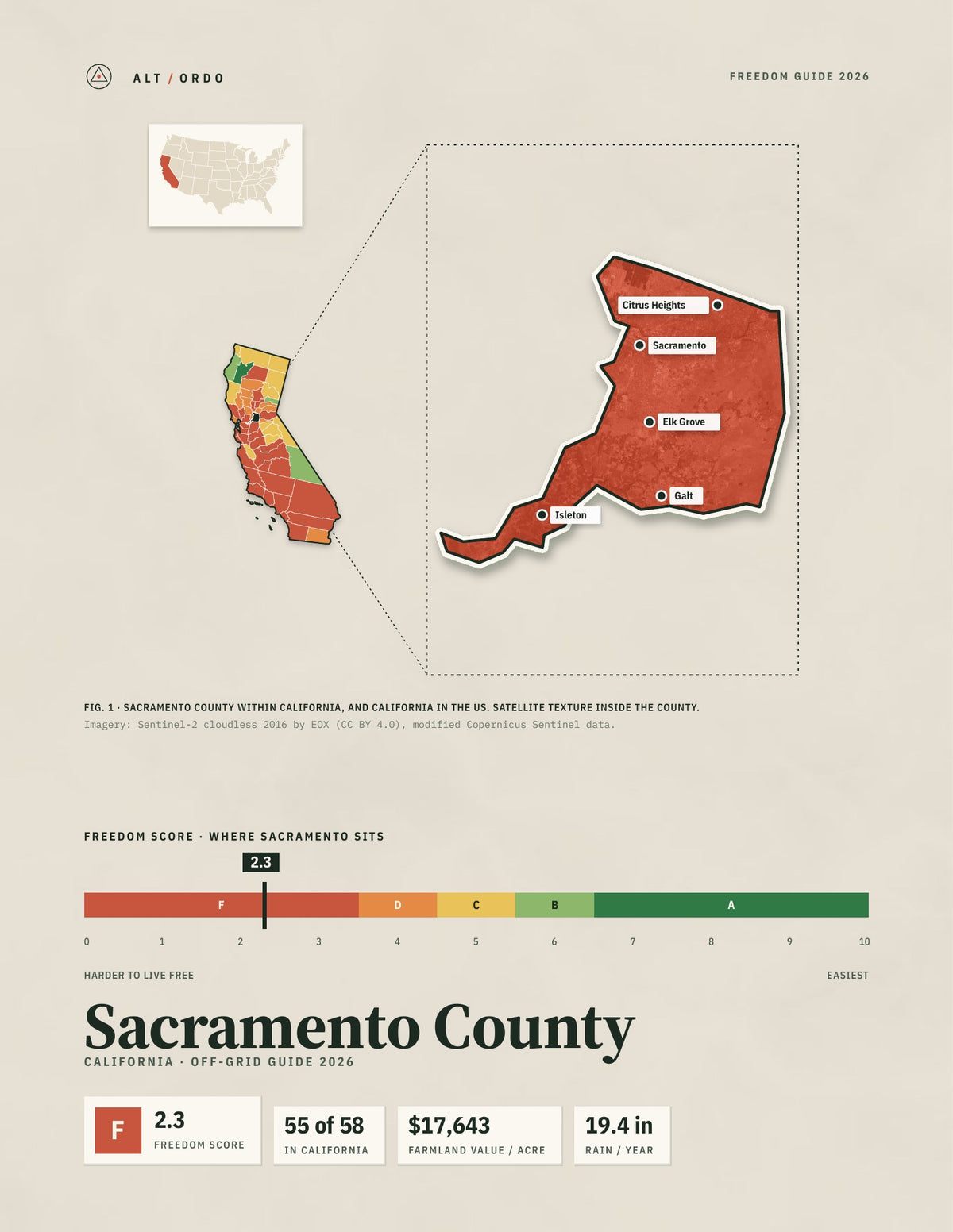 Sacramento County, California Off-Grid Guide 2026