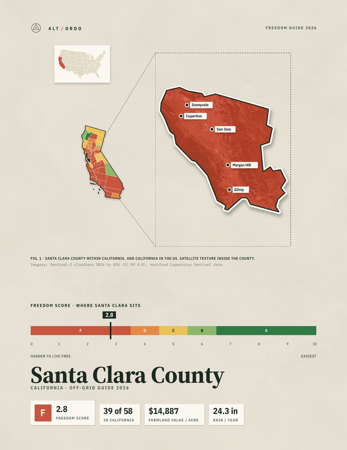 Santa Clara County, California Off-Grid Guide 2026