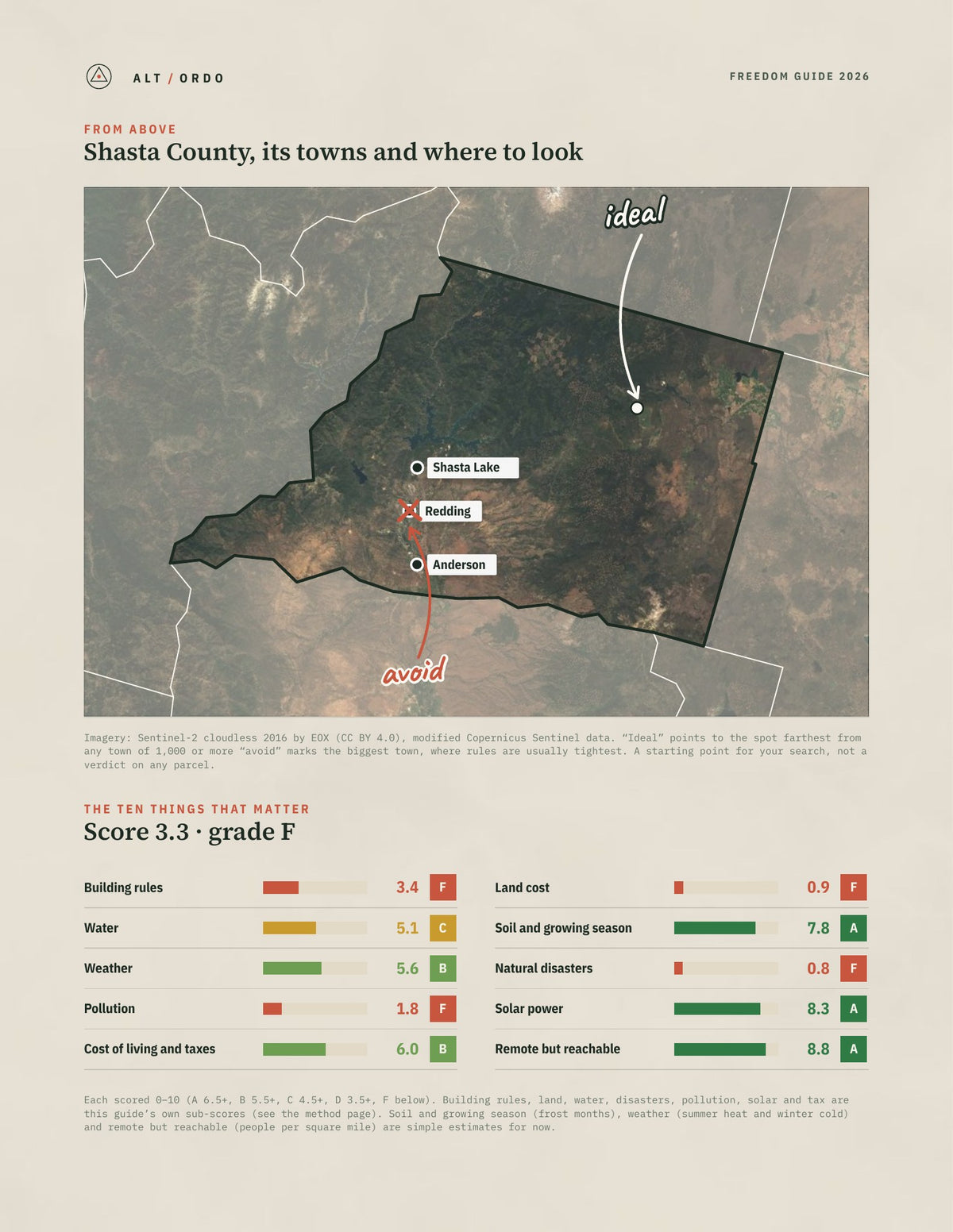 Shasta County, California Off-Grid Guide 2026 from above