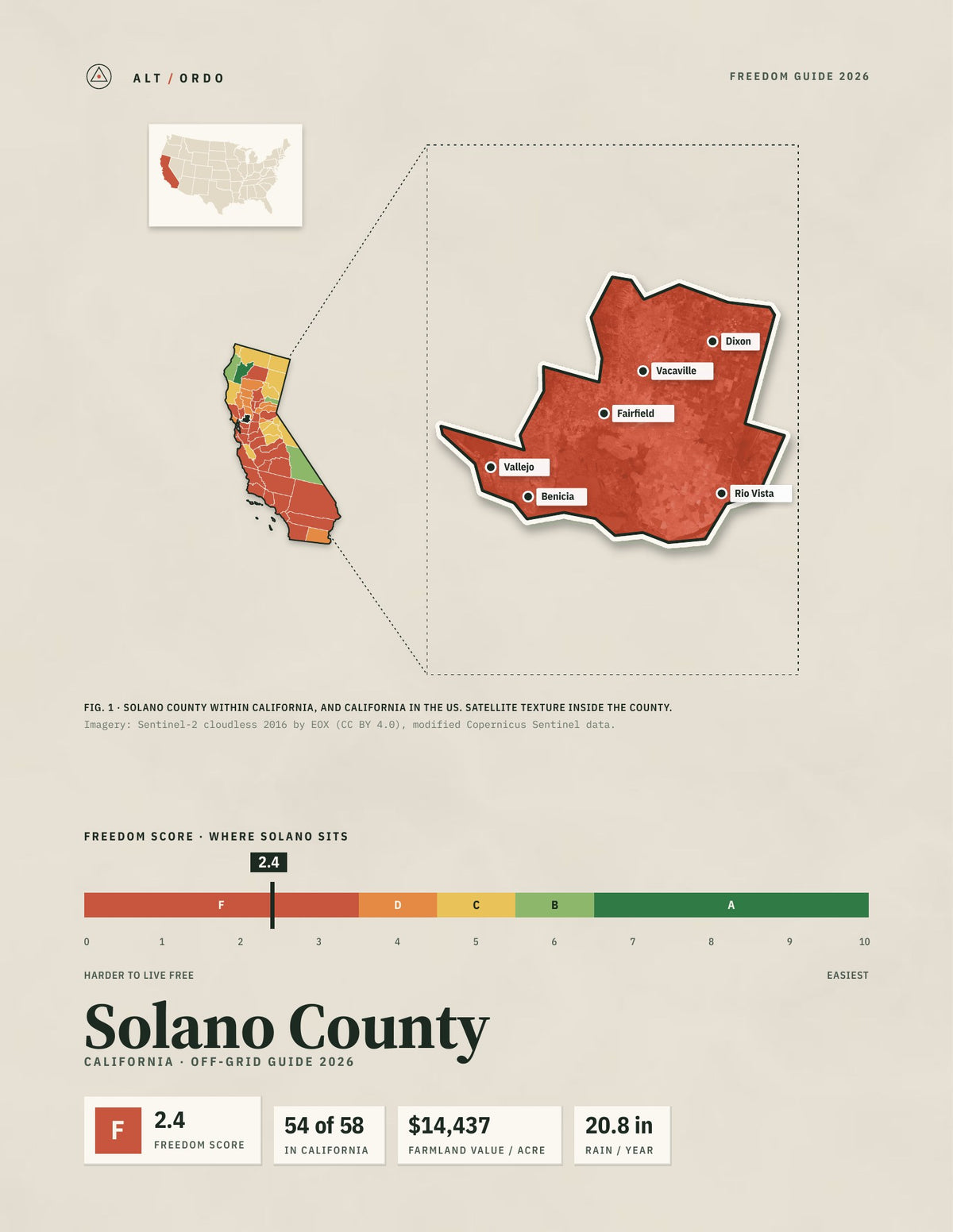Solano County, California Off-Grid Guide 2026