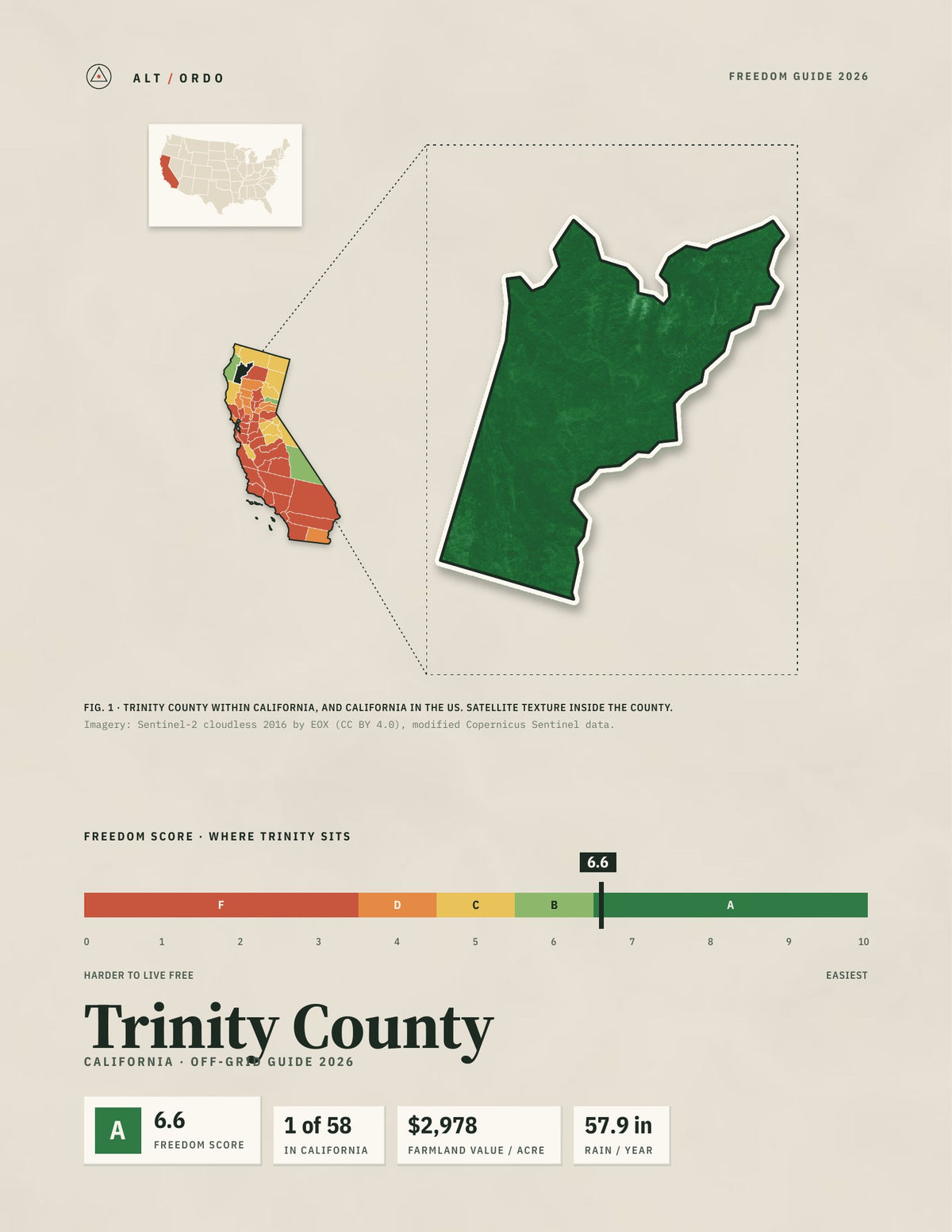 Trinity County, California Off-Grid Guide 2026