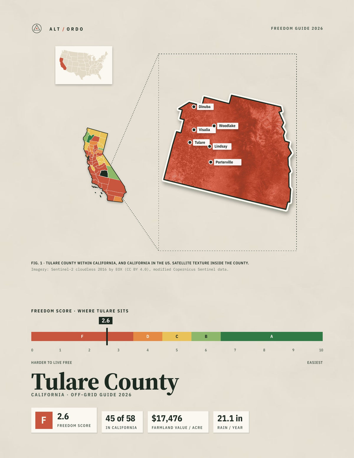 Tulare County, California Off-Grid Guide 2026