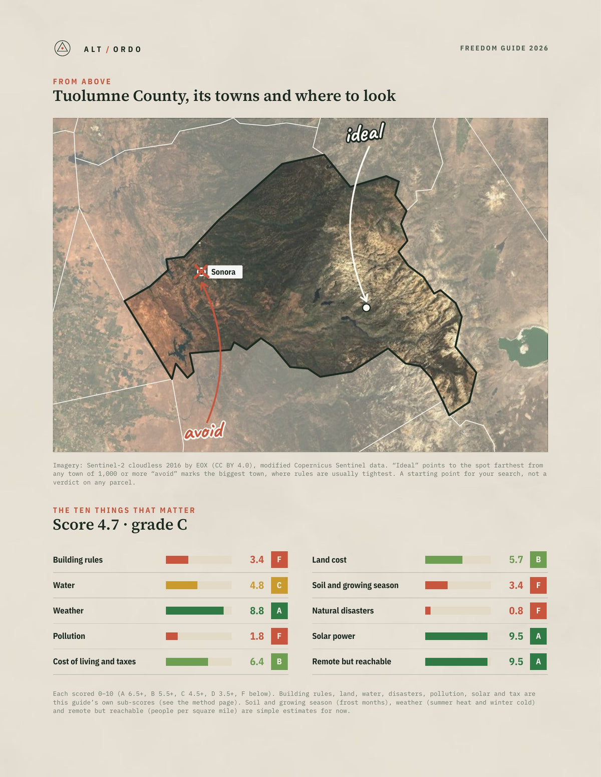 Tuolumne County, California Off-Grid Guide 2026 from above