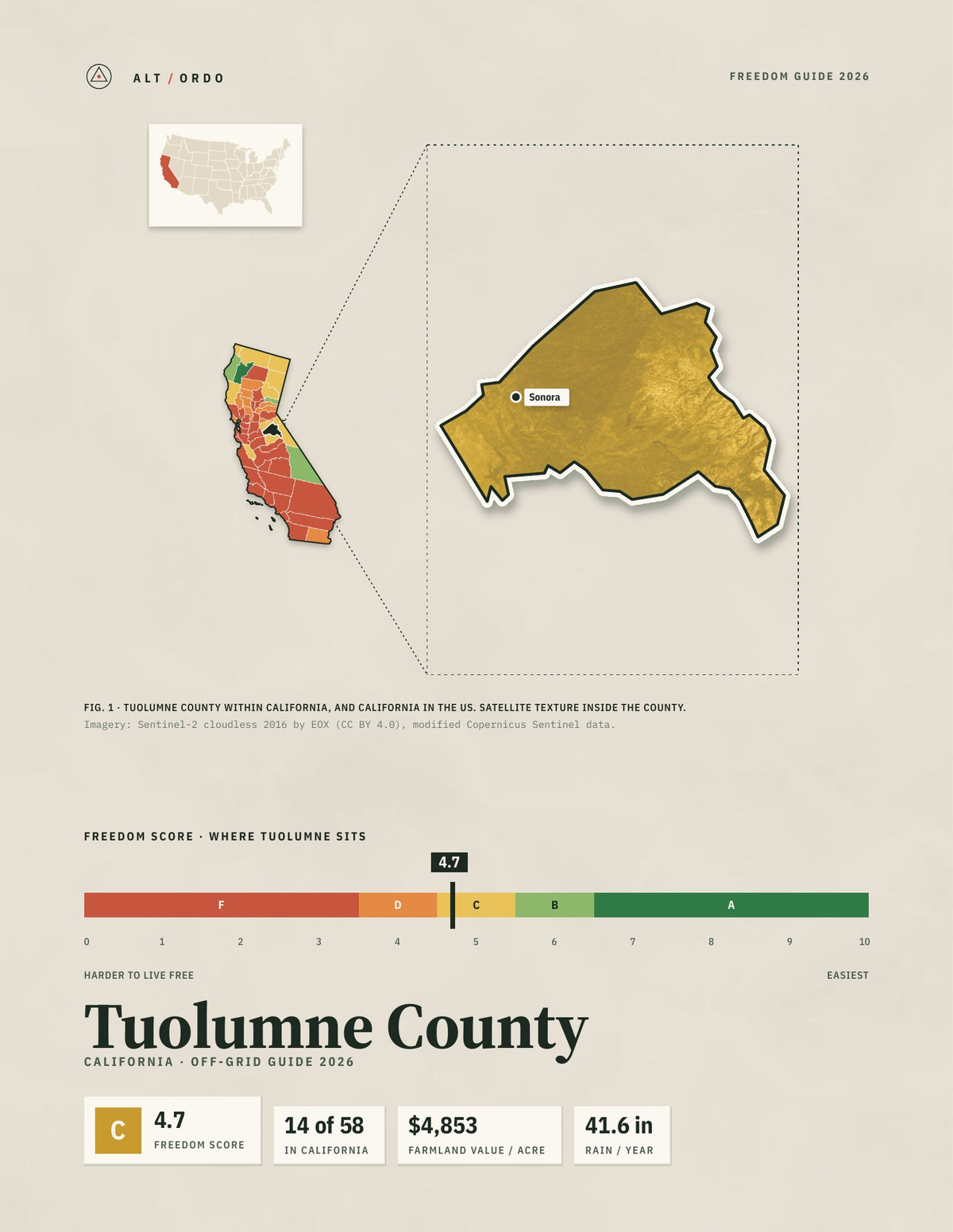 Tuolumne County, California Off-Grid Guide 2026