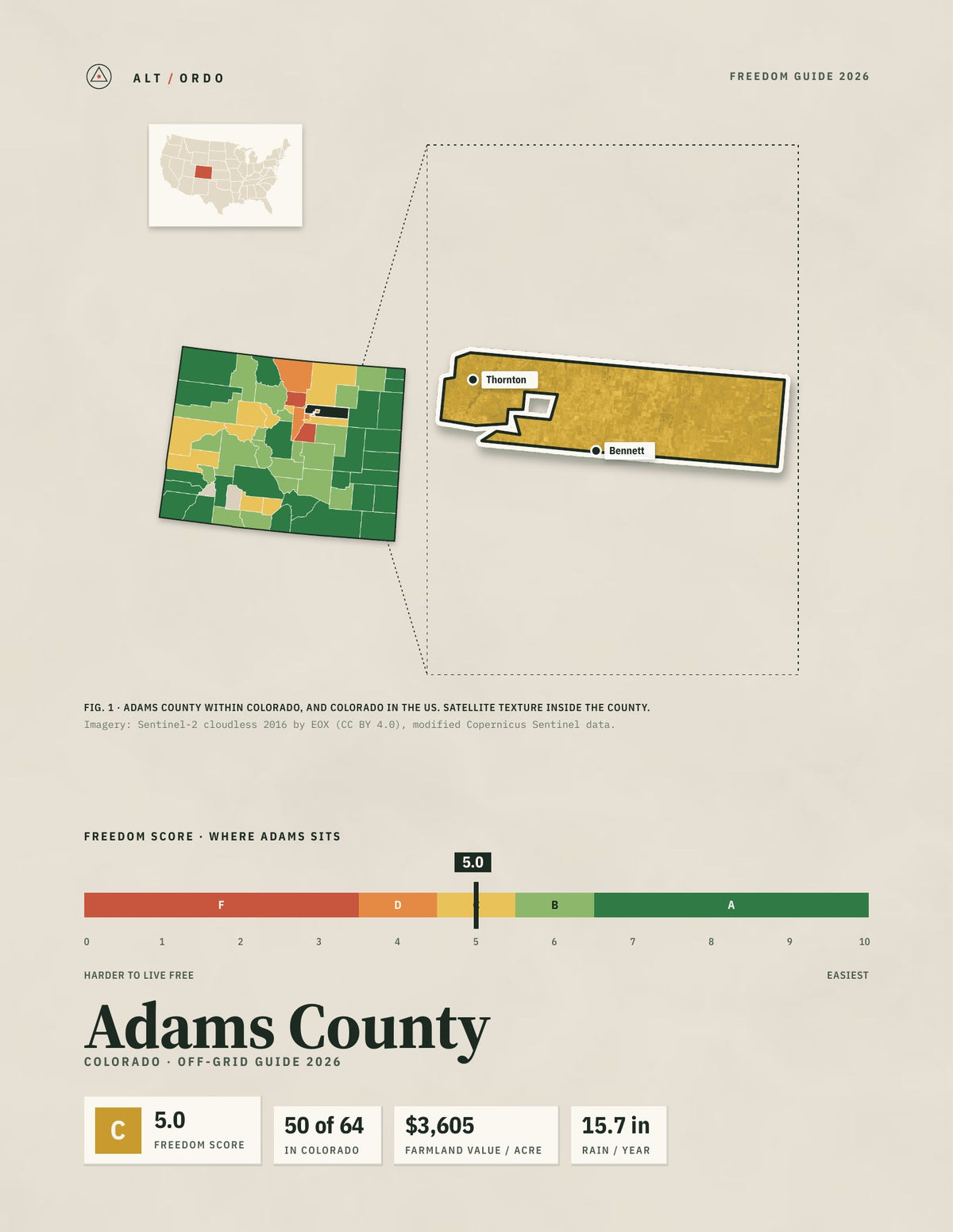 Adams County, Colorado Off-Grid Guide 2026