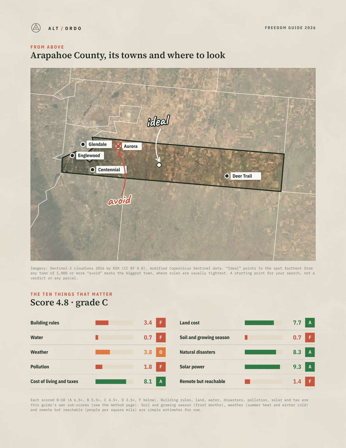Arapahoe County, Colorado Off-Grid Guide 2026 from above