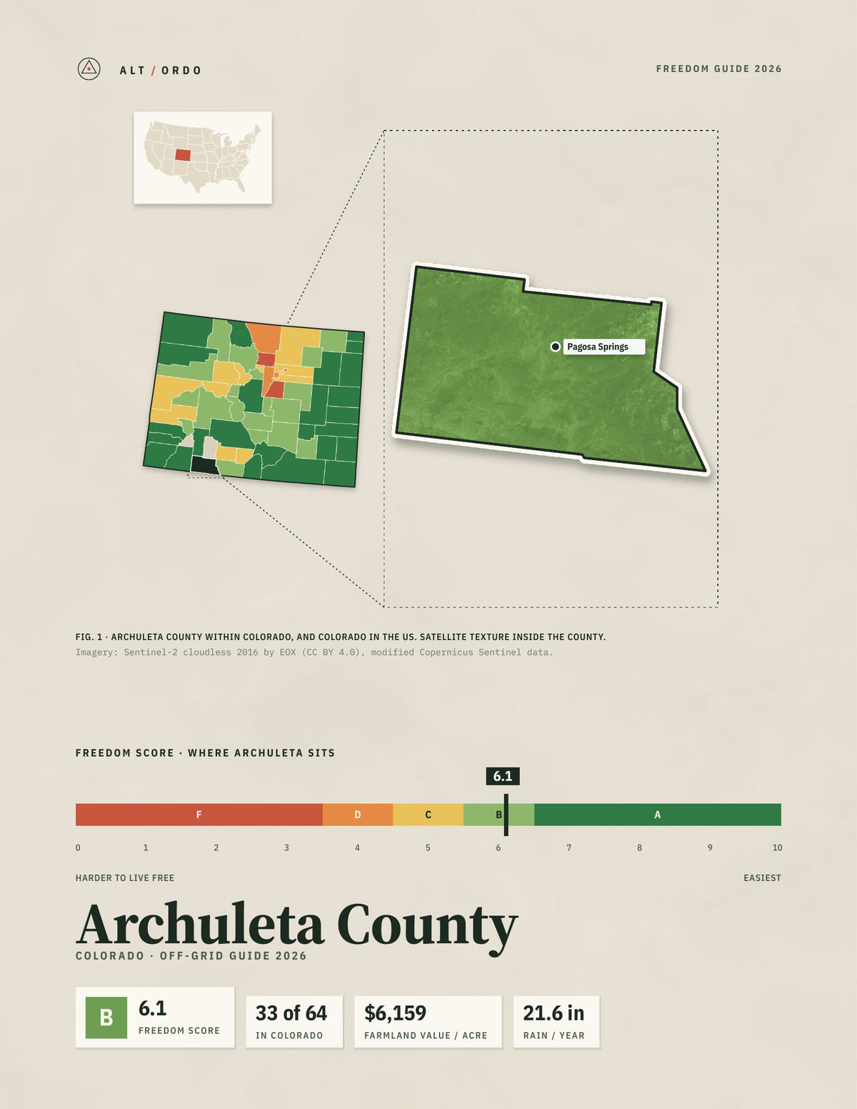 Archuleta County, Colorado Off-Grid Guide 2026