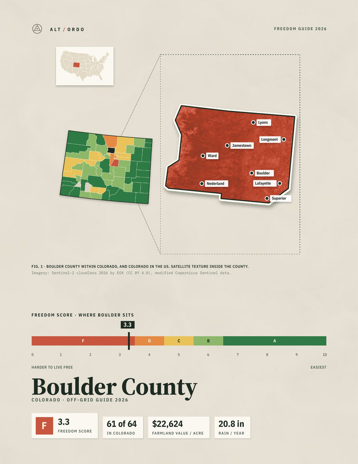 Boulder County, Colorado Off-Grid Guide 2026